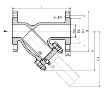 襯氟Y型過濾器(圖1)